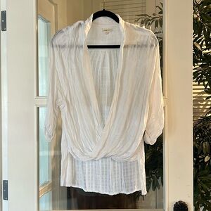 Urban Outfitters like new